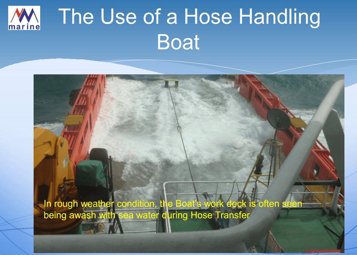 Advantages of our services