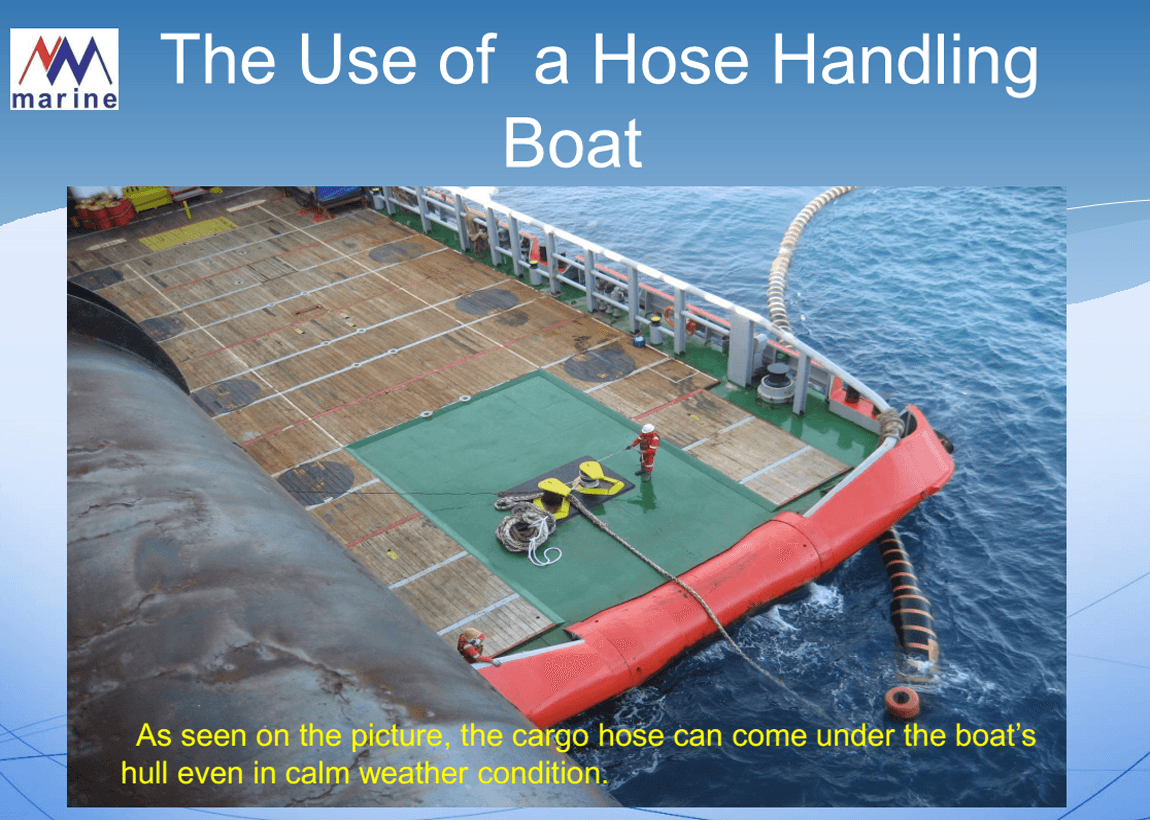 Advantages of our services