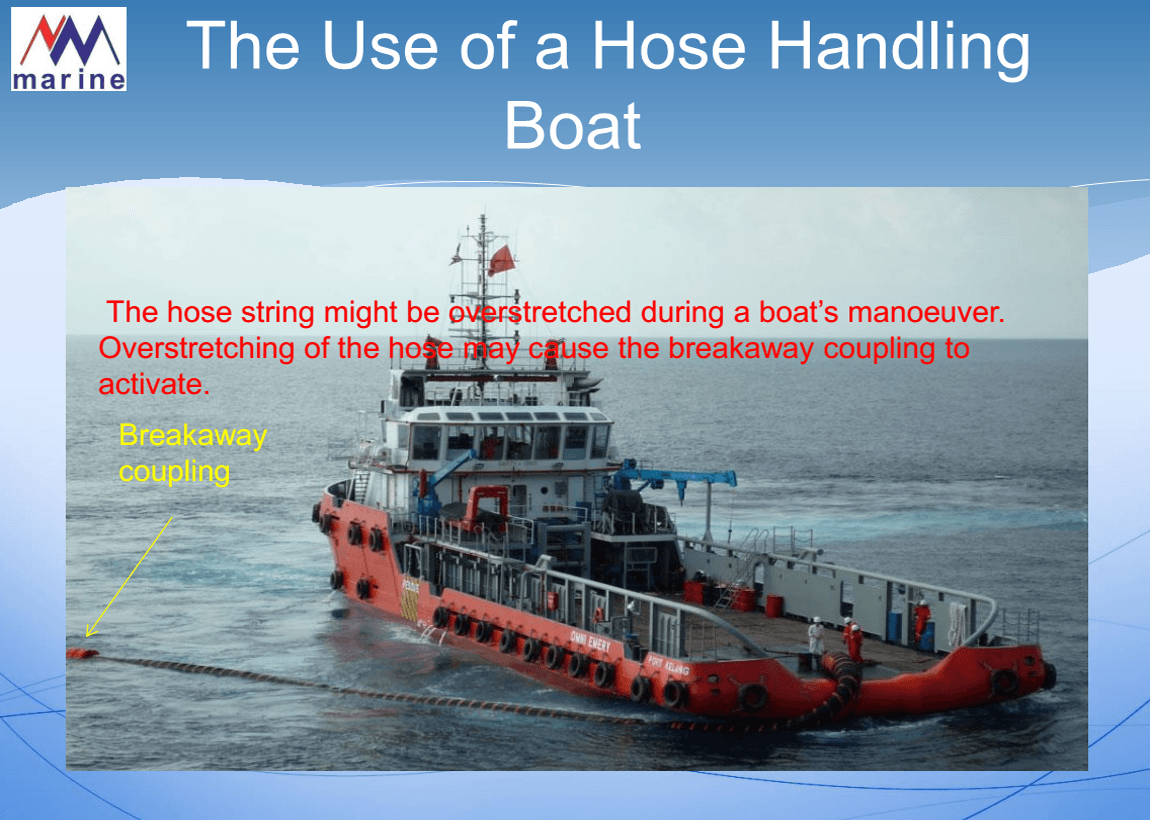 Advantages of our services