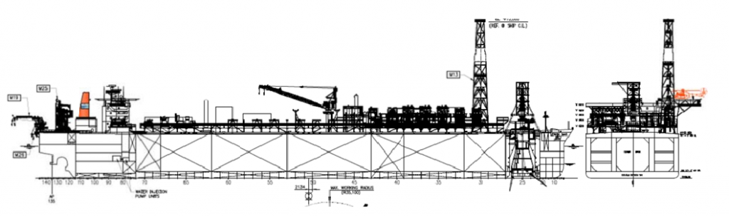 Chim Sao Terminal Marine-POVO – MM MARINE CONSULTING & SERVICES COMPANY ...