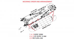 marine-consultancy-offshore-heavy-lifting-8